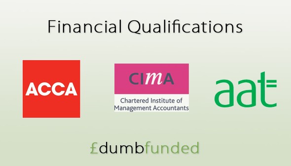 what are qualifications