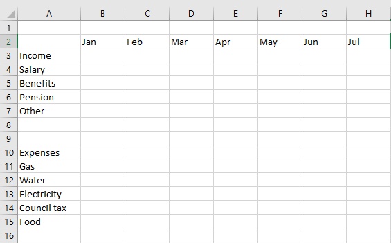 make a personal budget
